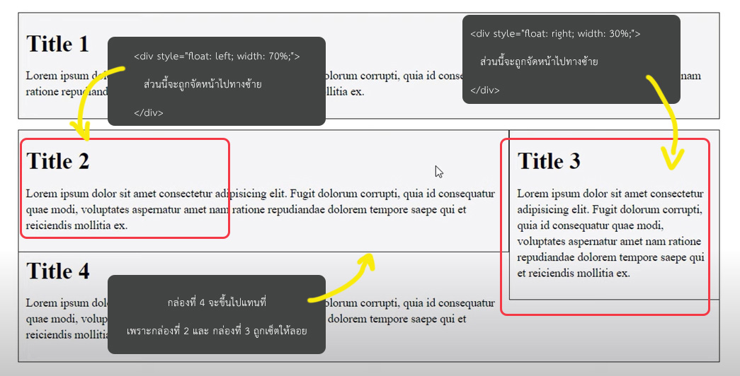 Float ให้กล่องลอยอยู่เหนือ element ใน css - CIVIL-DIARY.com