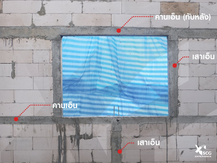 คานเอ็นทับหลัง-เสาเอ็น-วงกบ-ประตู-หน้าต่าง