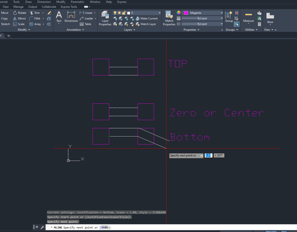 5. การใช้ mline แบบ top zero bottom